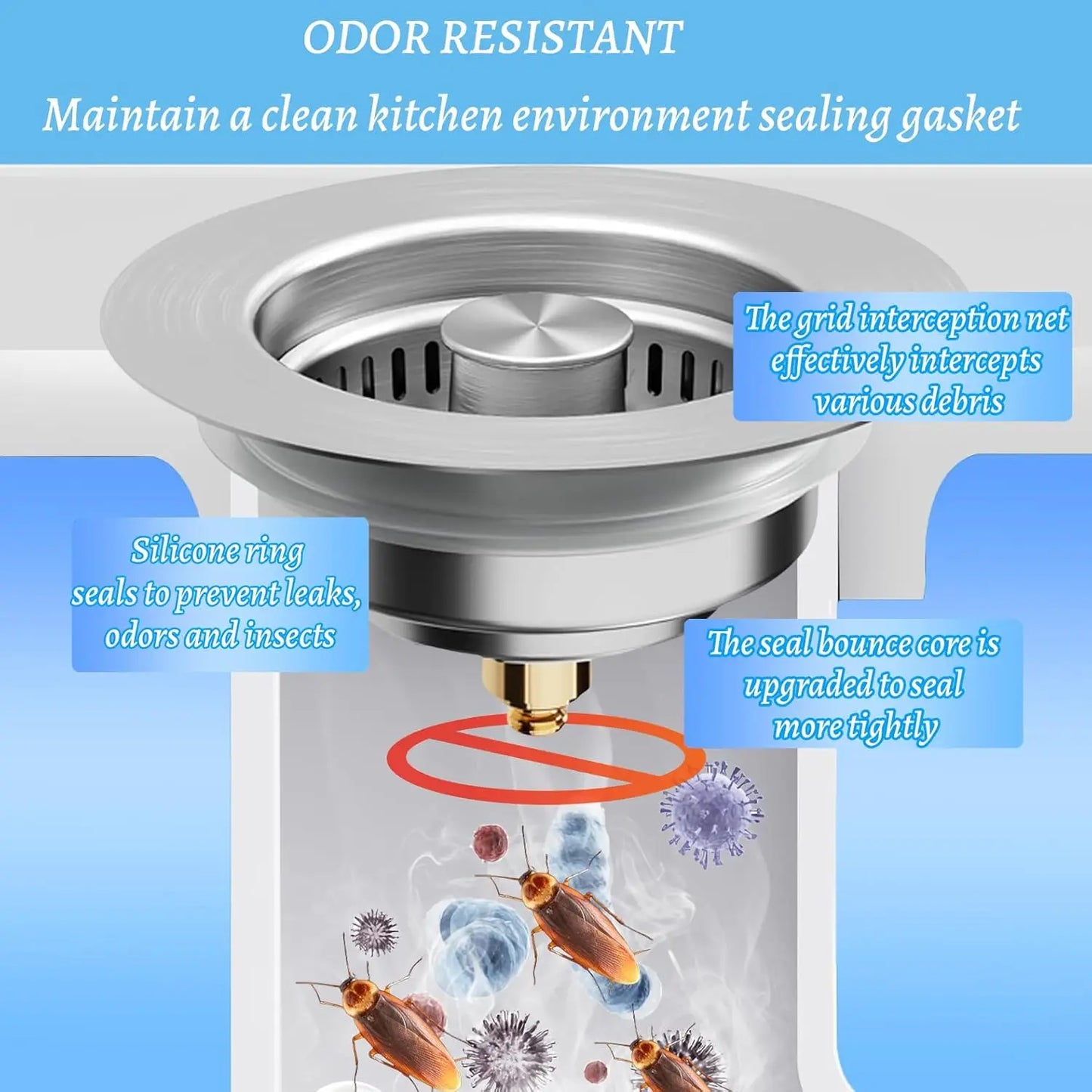 Universal Stainless Steel Kitchen Sink Strainer