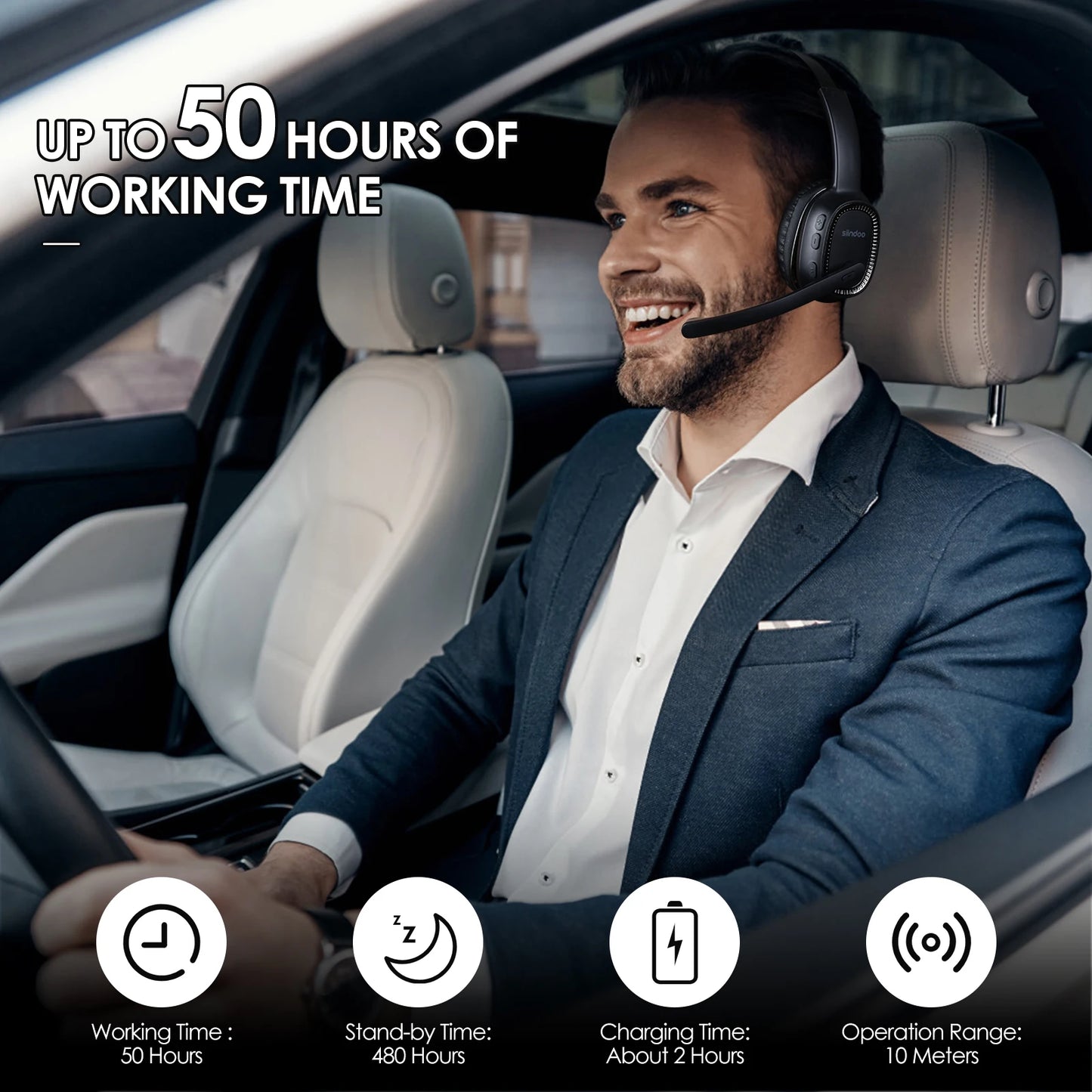 Siindoo JH-101 Wireless Call Center Headset