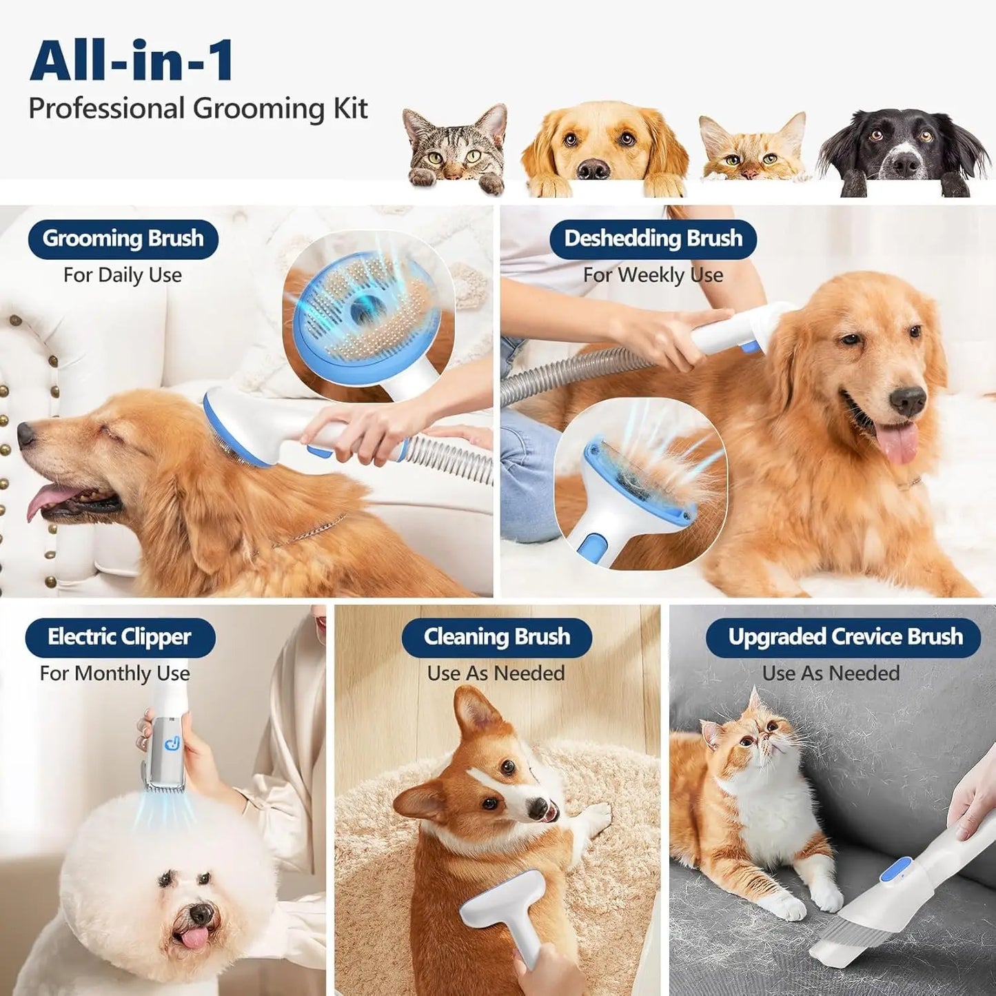 5-in-1 Pet Grooming Vacuum KitPe
