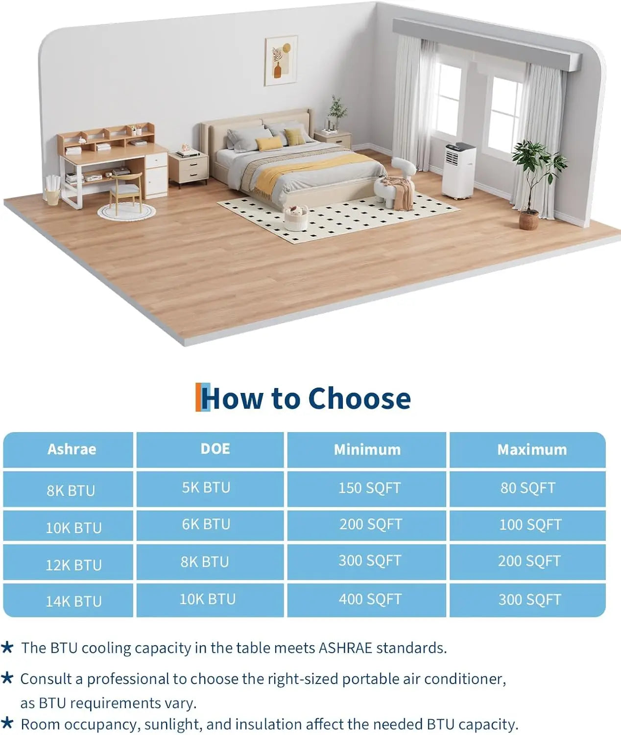 8000 BTU Portable Air Conditioner with Dehumidifier