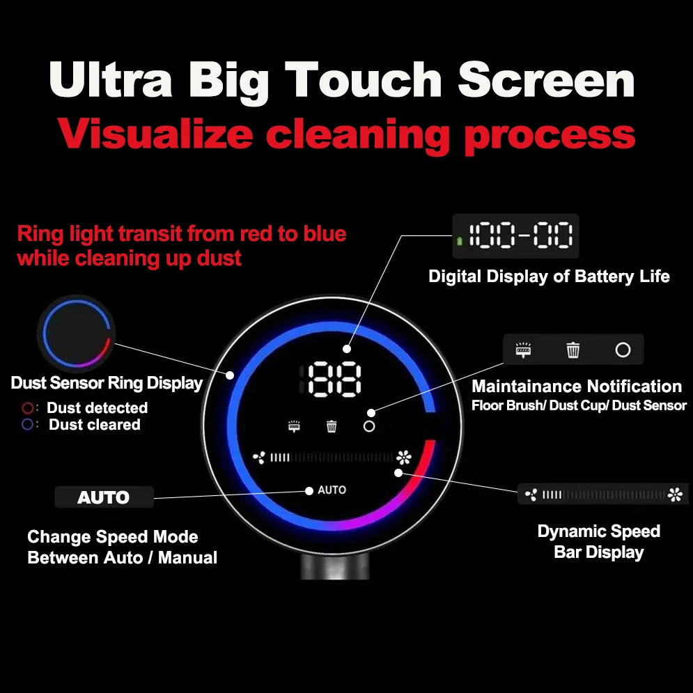 Cordless Handheld Vacuum Cleaner with Smart Sensor