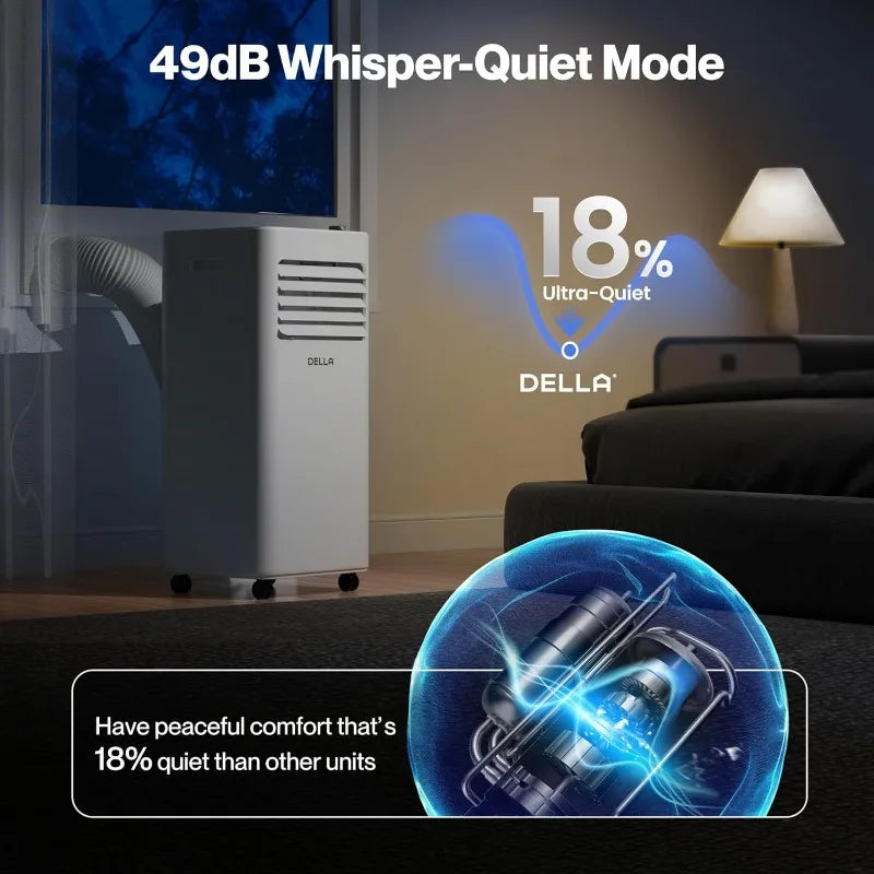 DELLA 10000 BTU Smart Portable AC with WiFi