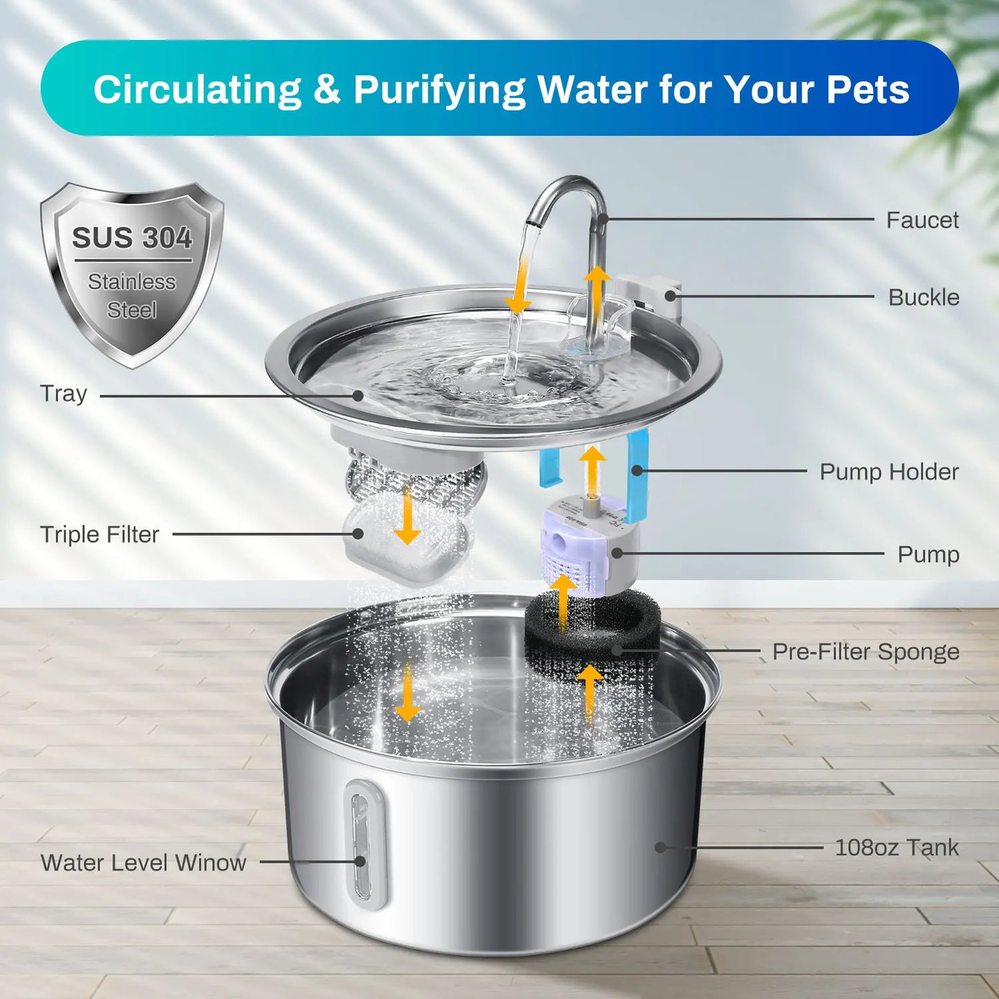 Stainless Steel Cat Water Fountain 3.2L
