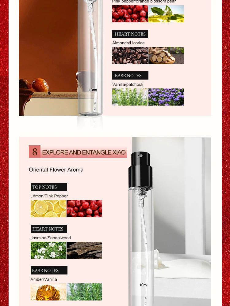 Women’s Eau de Parfum – High-End Mini Fragrance Set | Romantic Date Scent & Home Incense Décor Gift