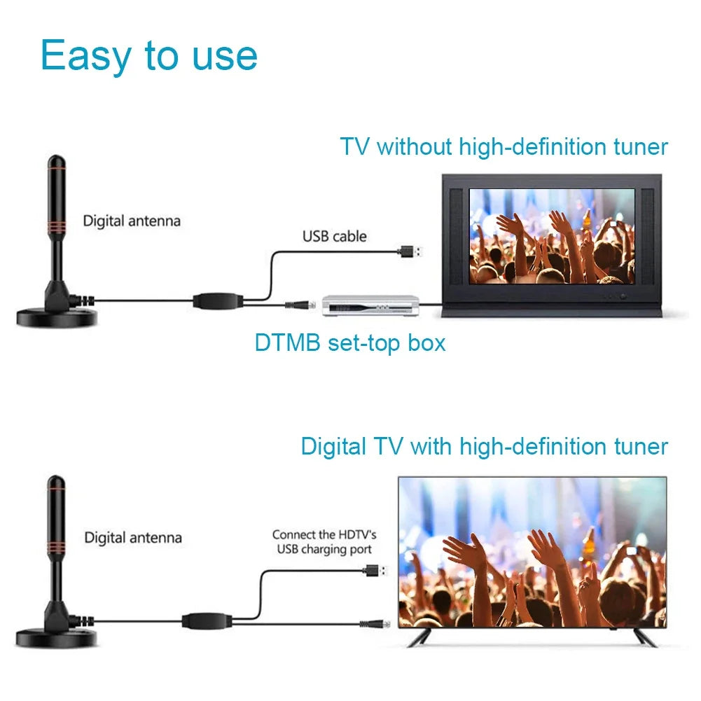 Portable HDTV Antenna with 300cm Coax Cable