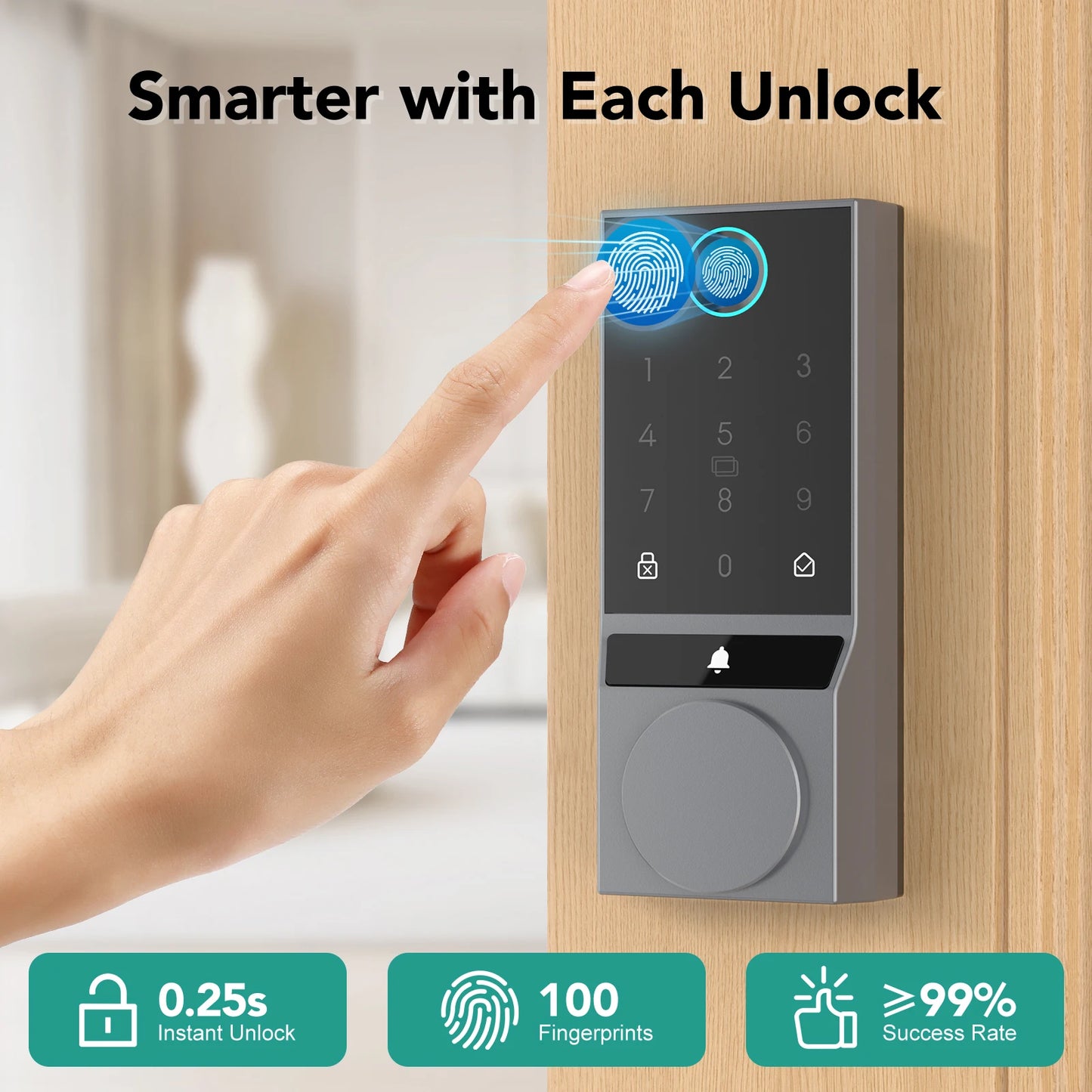 Fingerprint Smart Lock with Bluetooth App Control
