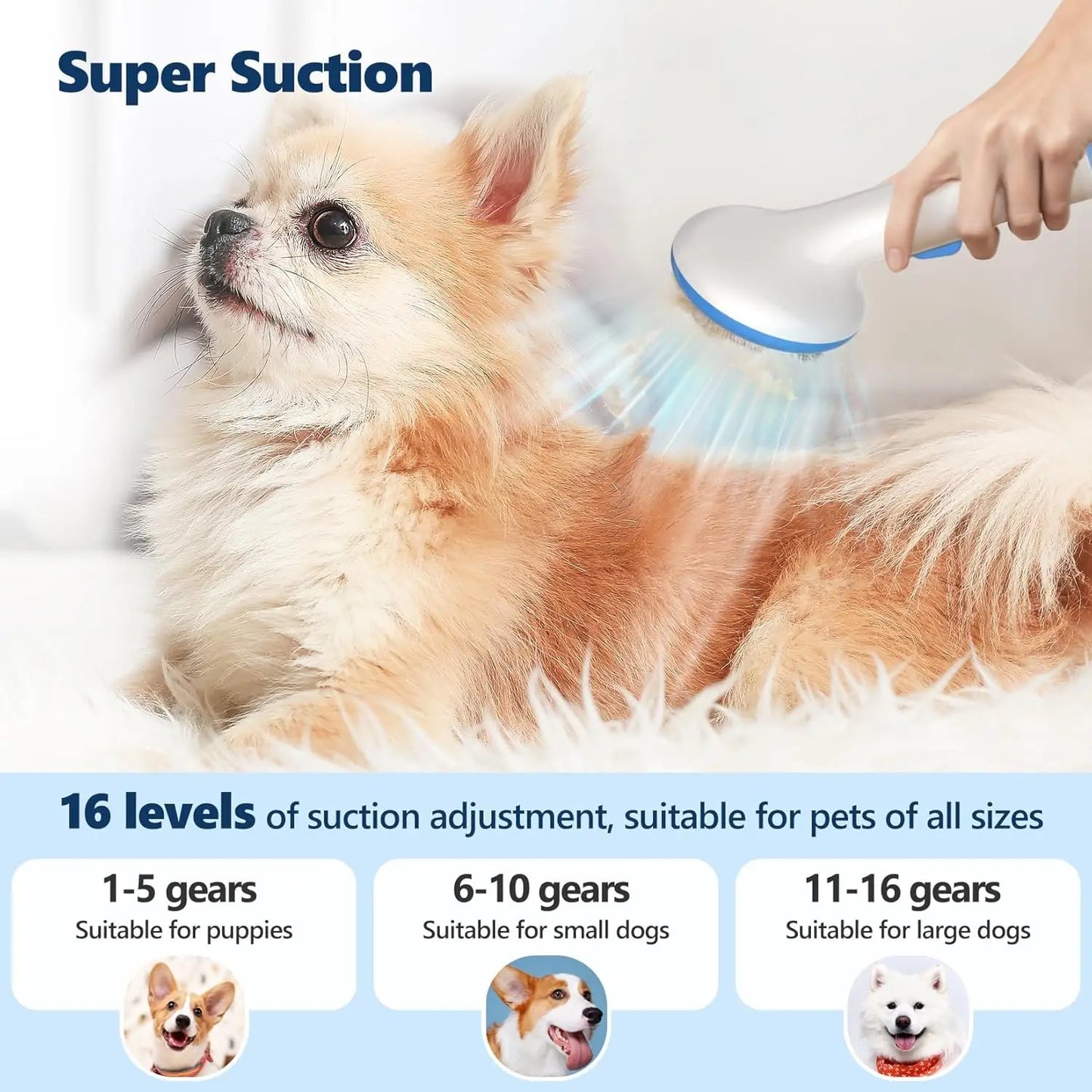 5-in-1 Pet Grooming Vacuum KitPe