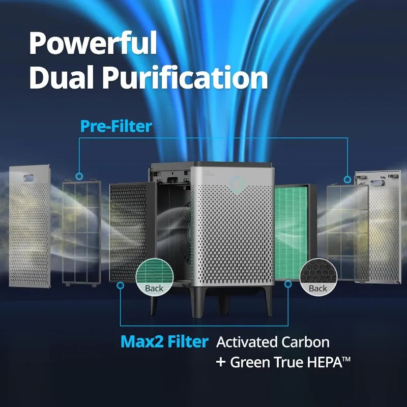 Coway Airmega 400S Smart HEPA Purifier