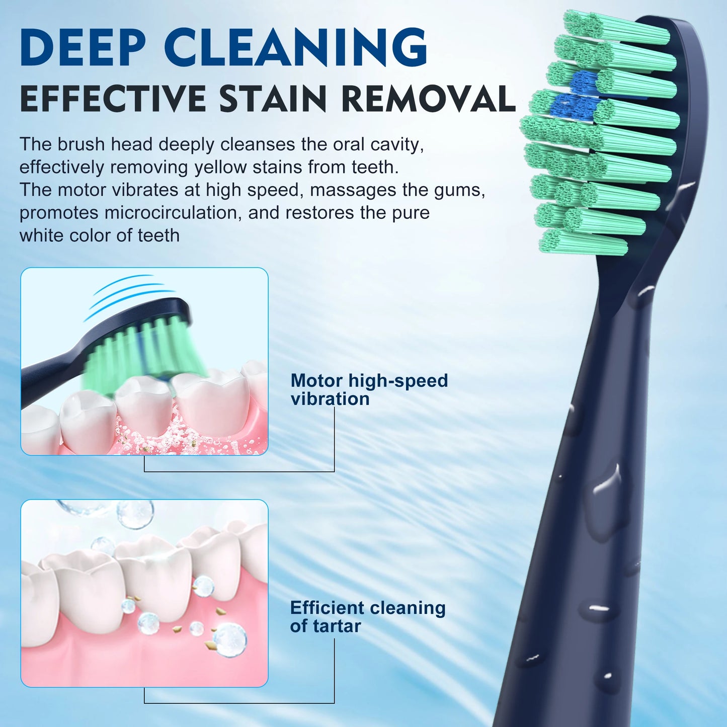 SEJOY Sonic Electric Toothbrush with 5 Modes