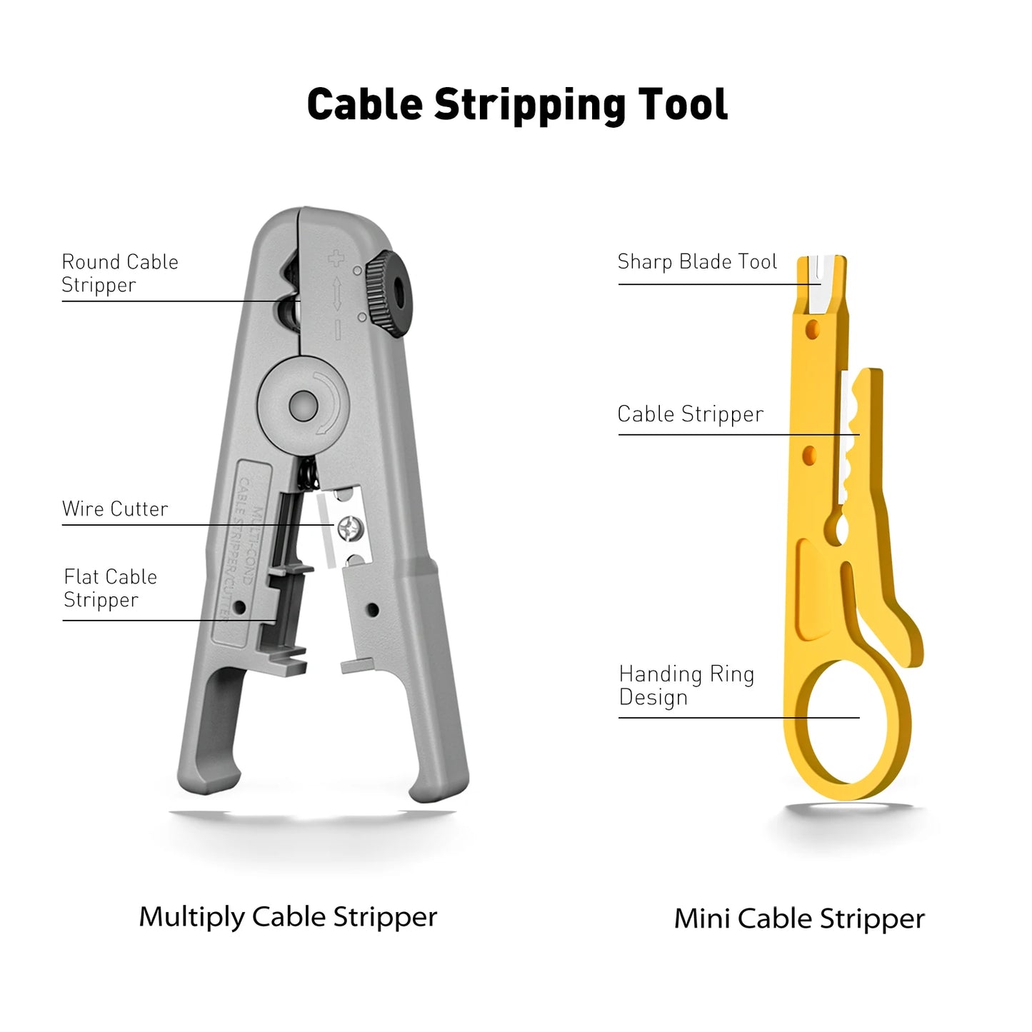 ZoeRax RJ45 Network Crimp Tool Kit