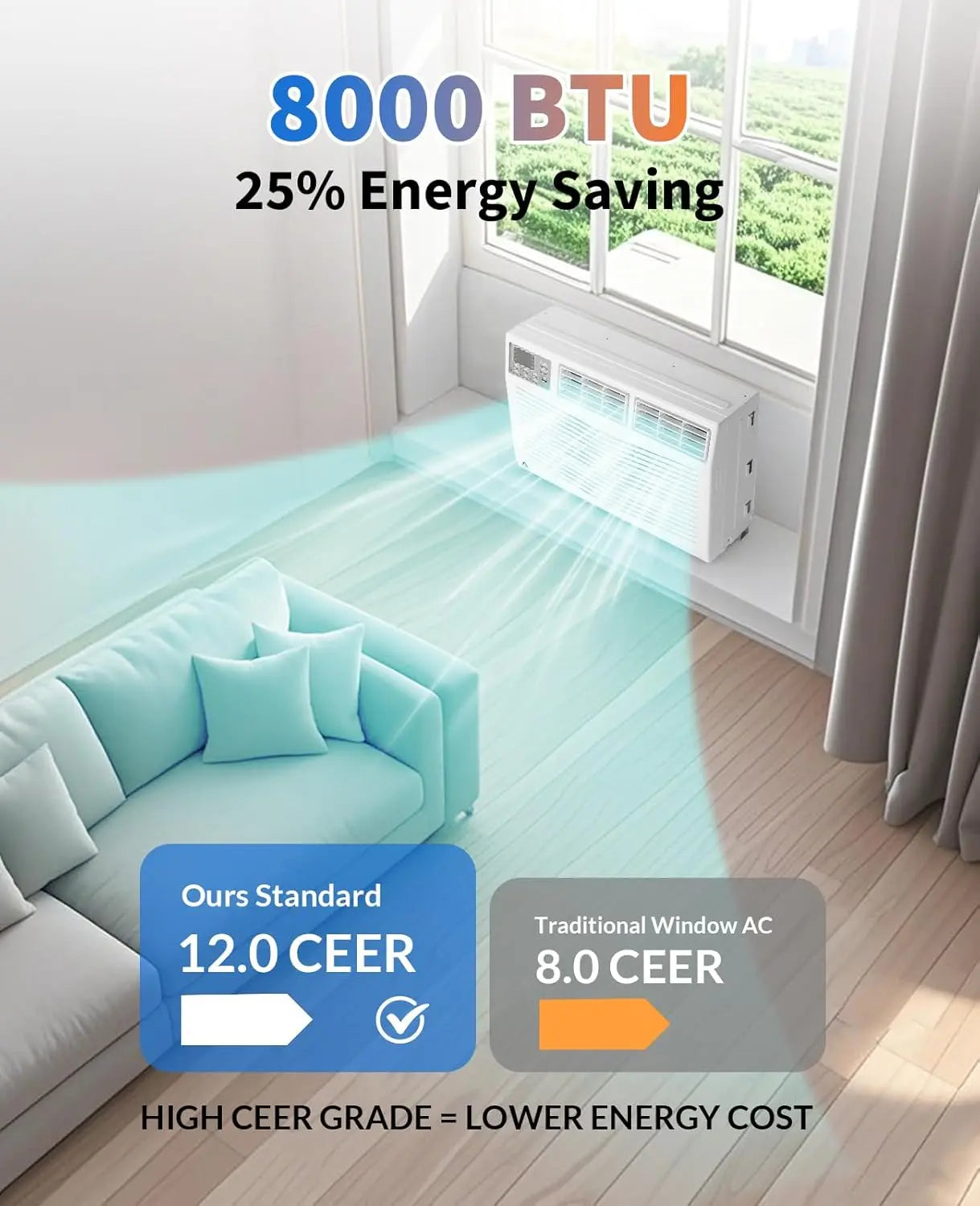 Smart 8000 BTU Window Air Conditioner