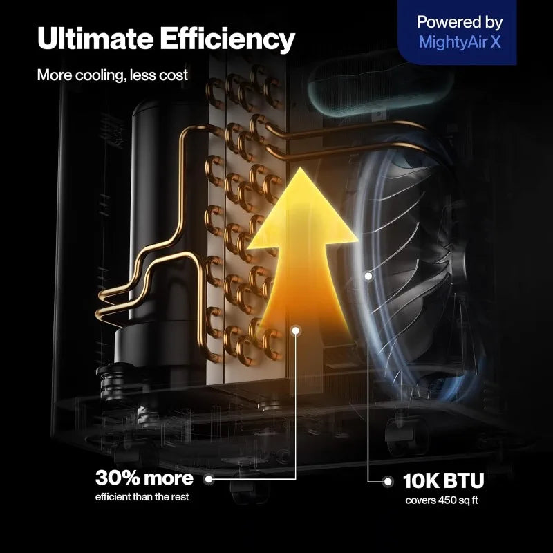 DELLA 10000 BTU Smart Portable AC with WiFi