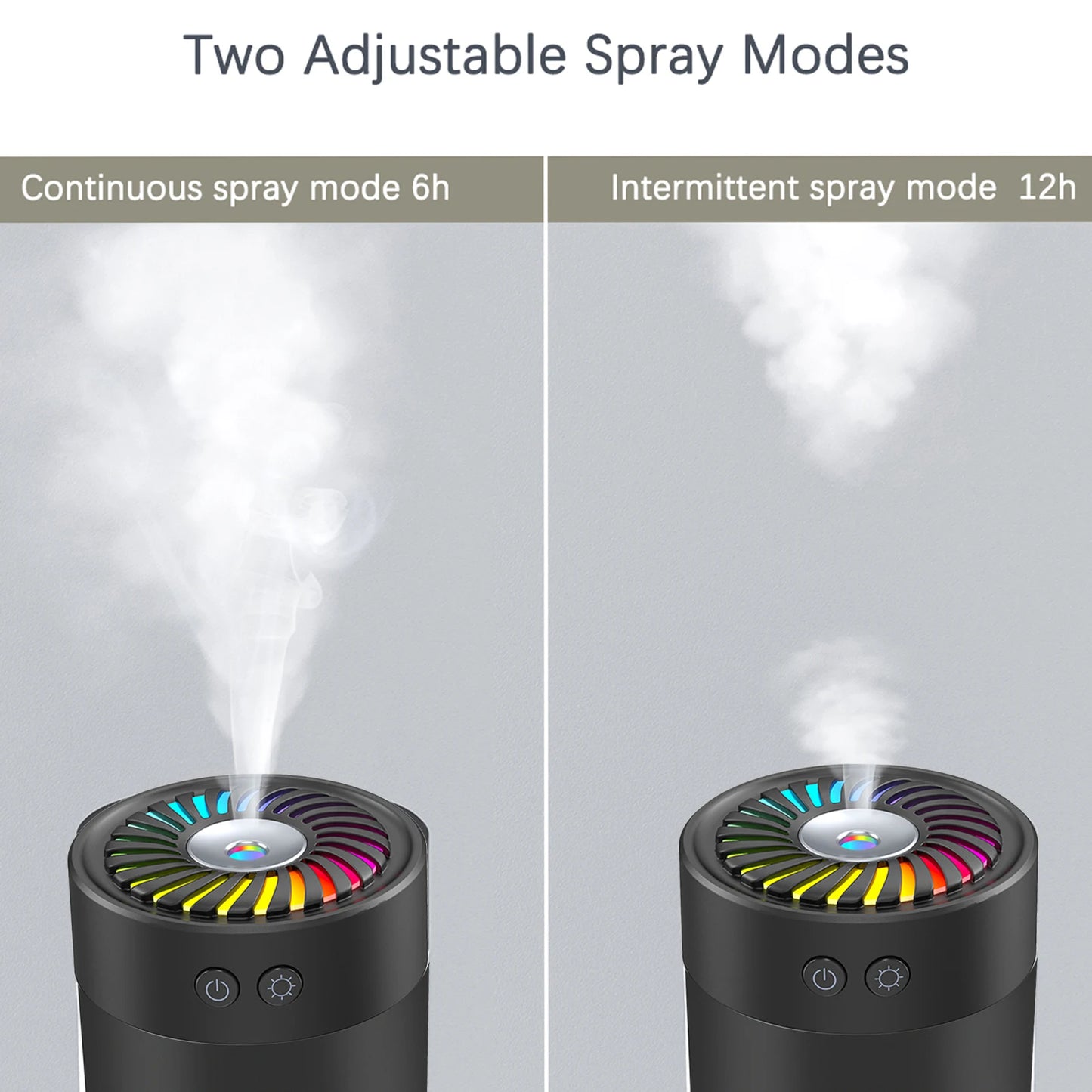 Mini USB Ultrasonic Humidifier with LED