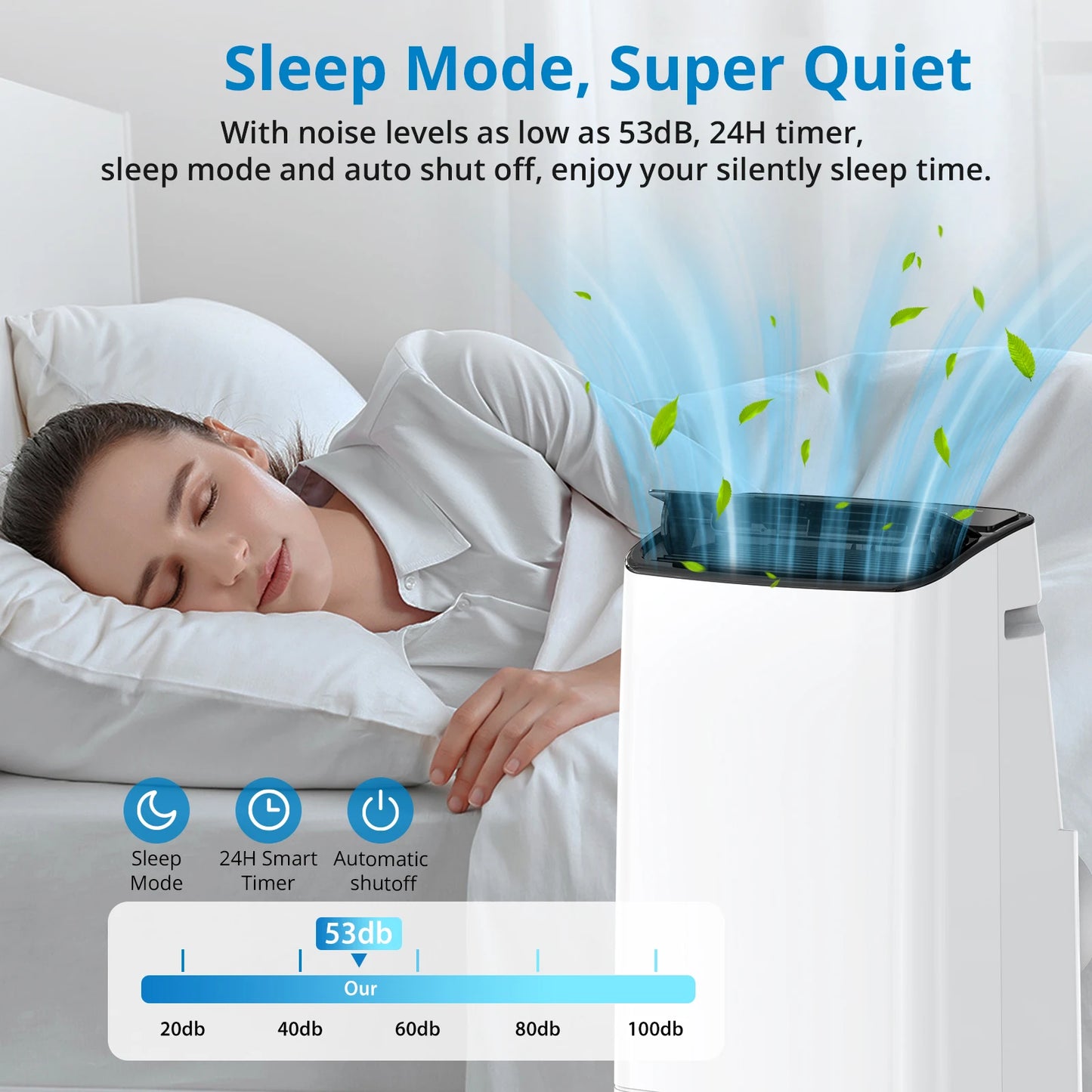 14000 BTU Portable Air Conditioner with Dehumidifier