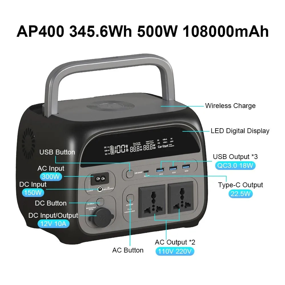 1800W Portable Power Station LiFePO4 Battery