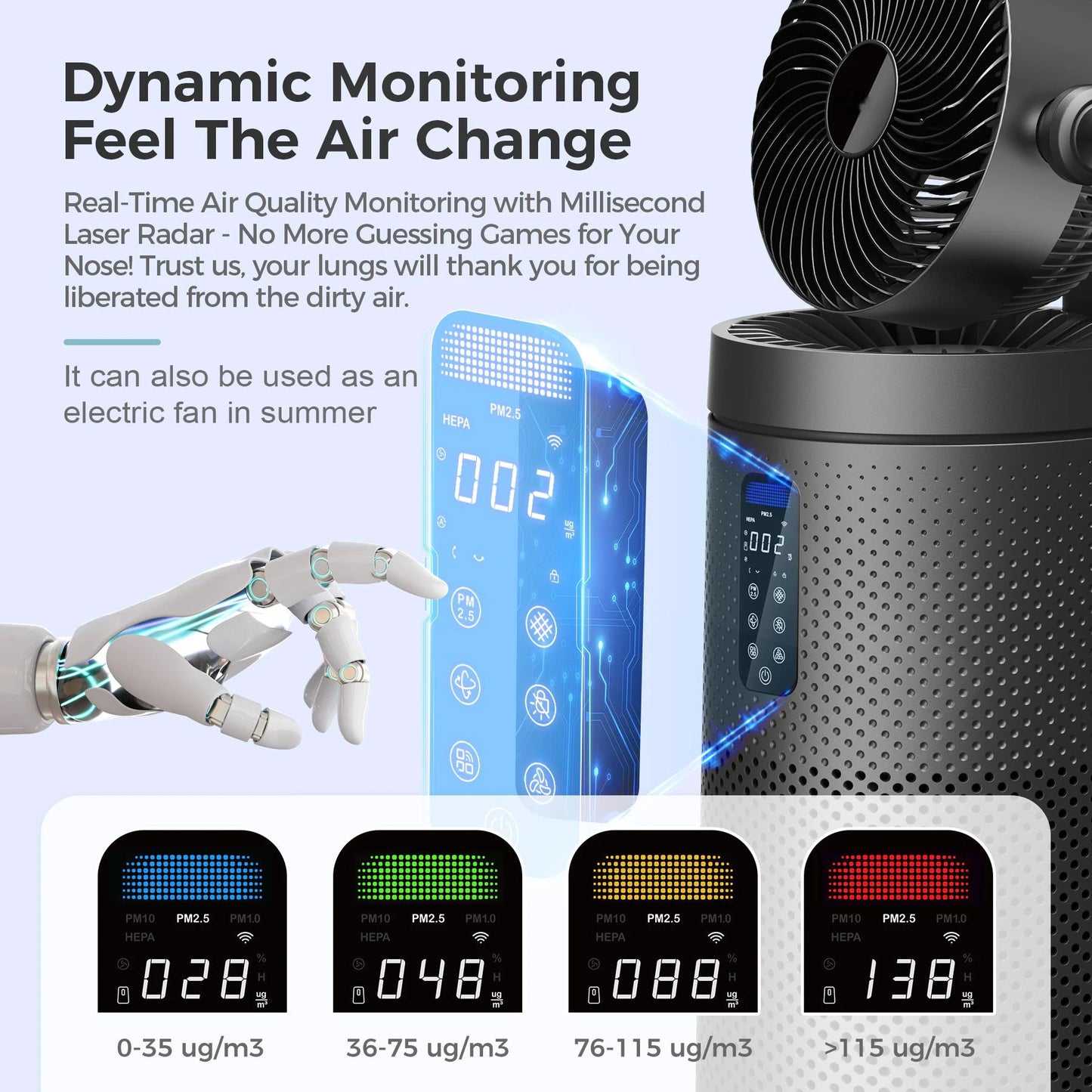 ROEVE Smart Air Purifier Fan with WiFi