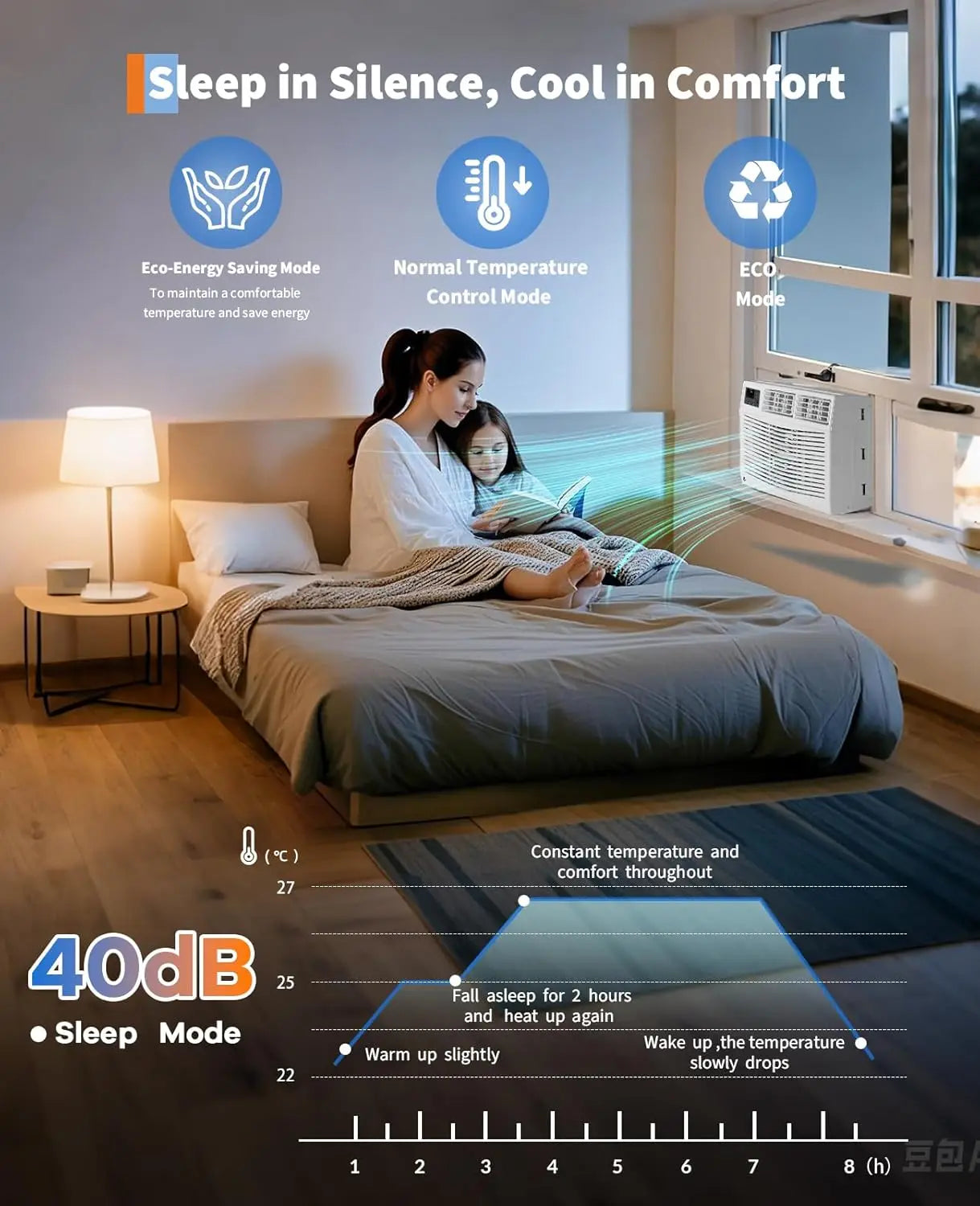 Smart 8000 BTU Window Air Conditioner
