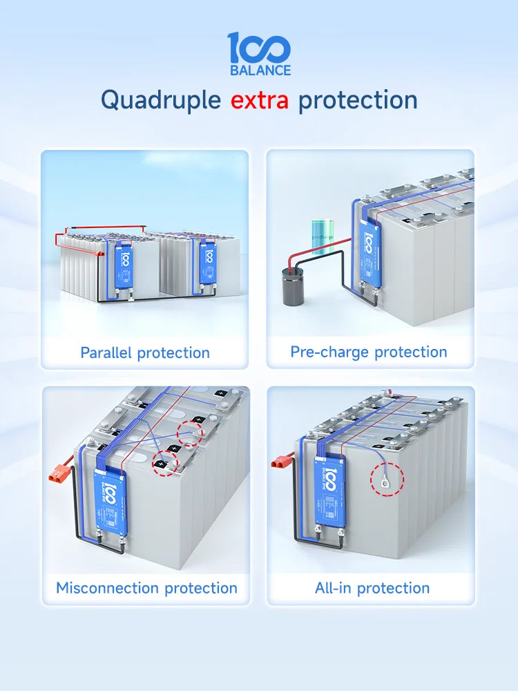 Daly Smart BMS LiFePO4 Bluetooth WiFi
