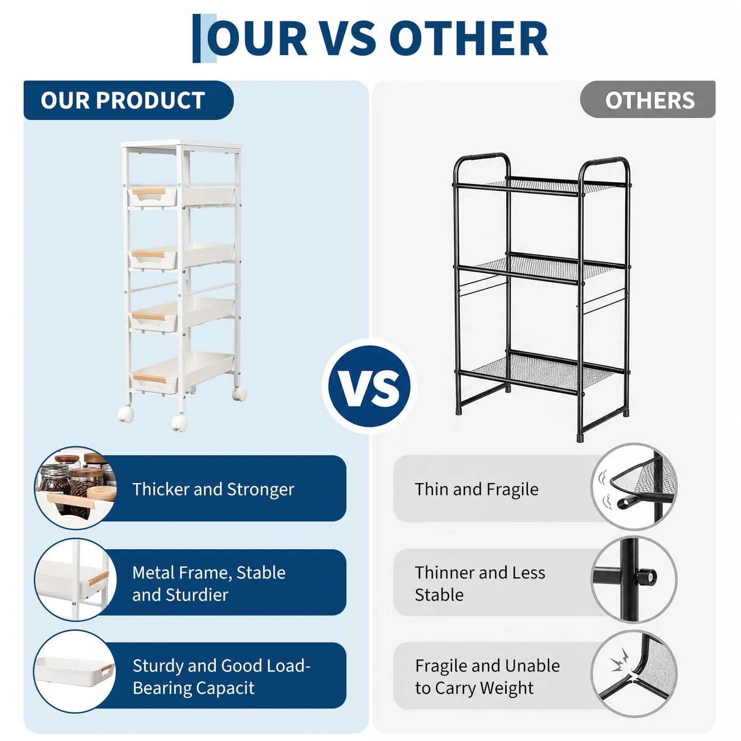5-Tier Rolling Kitchen Storage Cart with Pull-Out Baskets & Tabletop – Slim Space-Saving Utility Cart on Wheels for Kitchen, Pantry, Bathroom & Living Room Organization