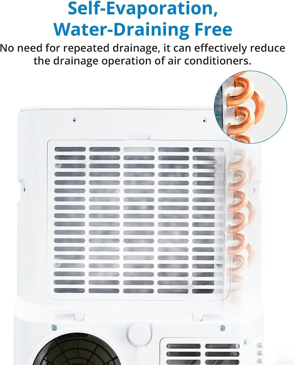 12,000 BTU 3-in-1 Portable Air Conditioner