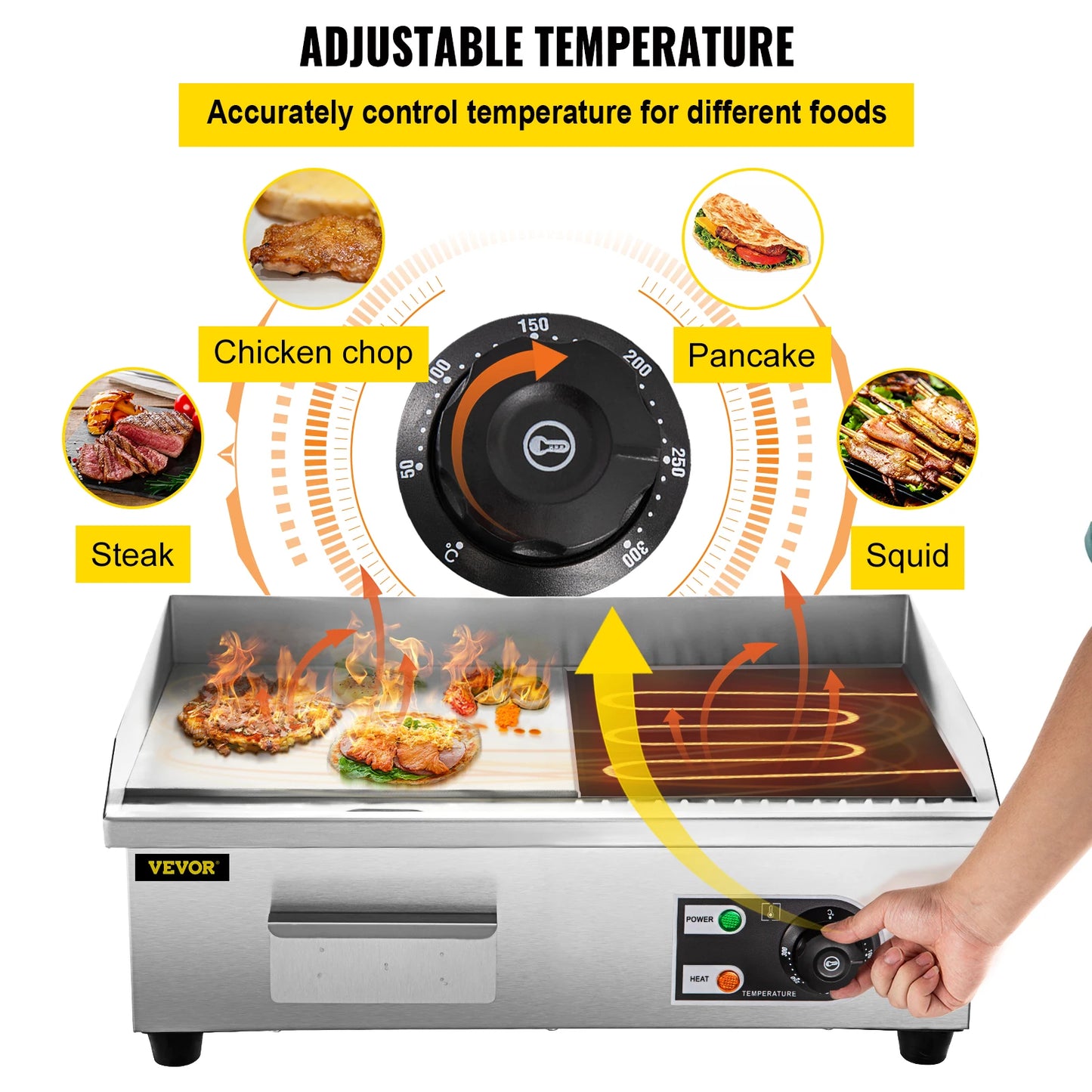SucceBuy Electric Countertop Griddle Teppanyaki Grill