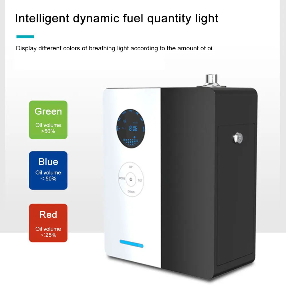 VanGogh360 Smart Wifi Home Fragrance Diffuser