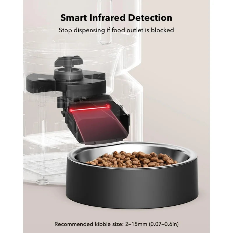 Automatic Cat Feeder with Timed Meals