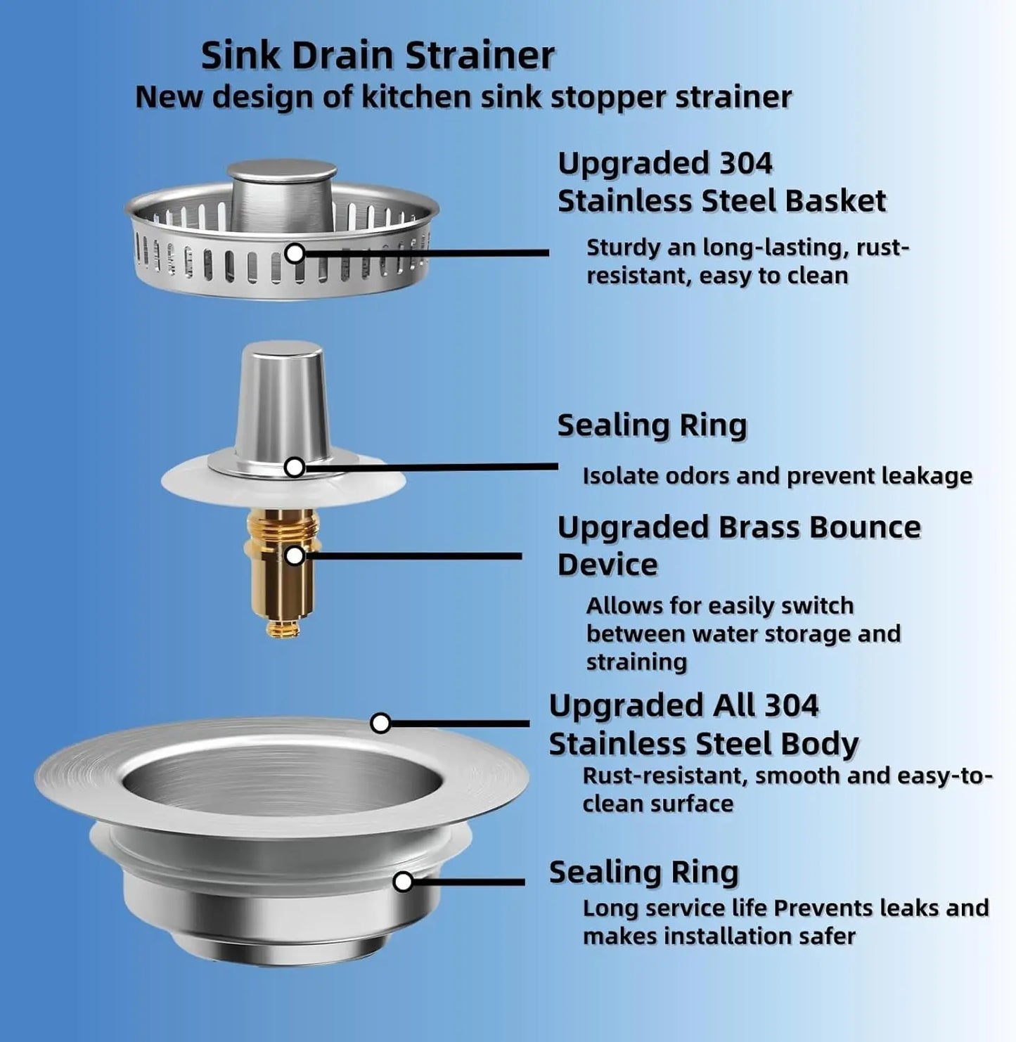 Universal Stainless Steel Kitchen Sink Strainer