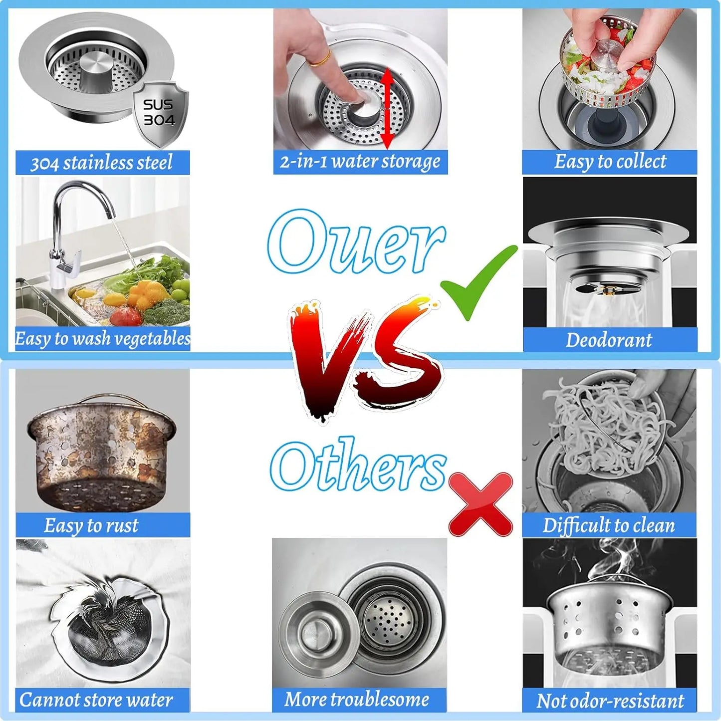 Universal Stainless Steel Kitchen Sink Strainer