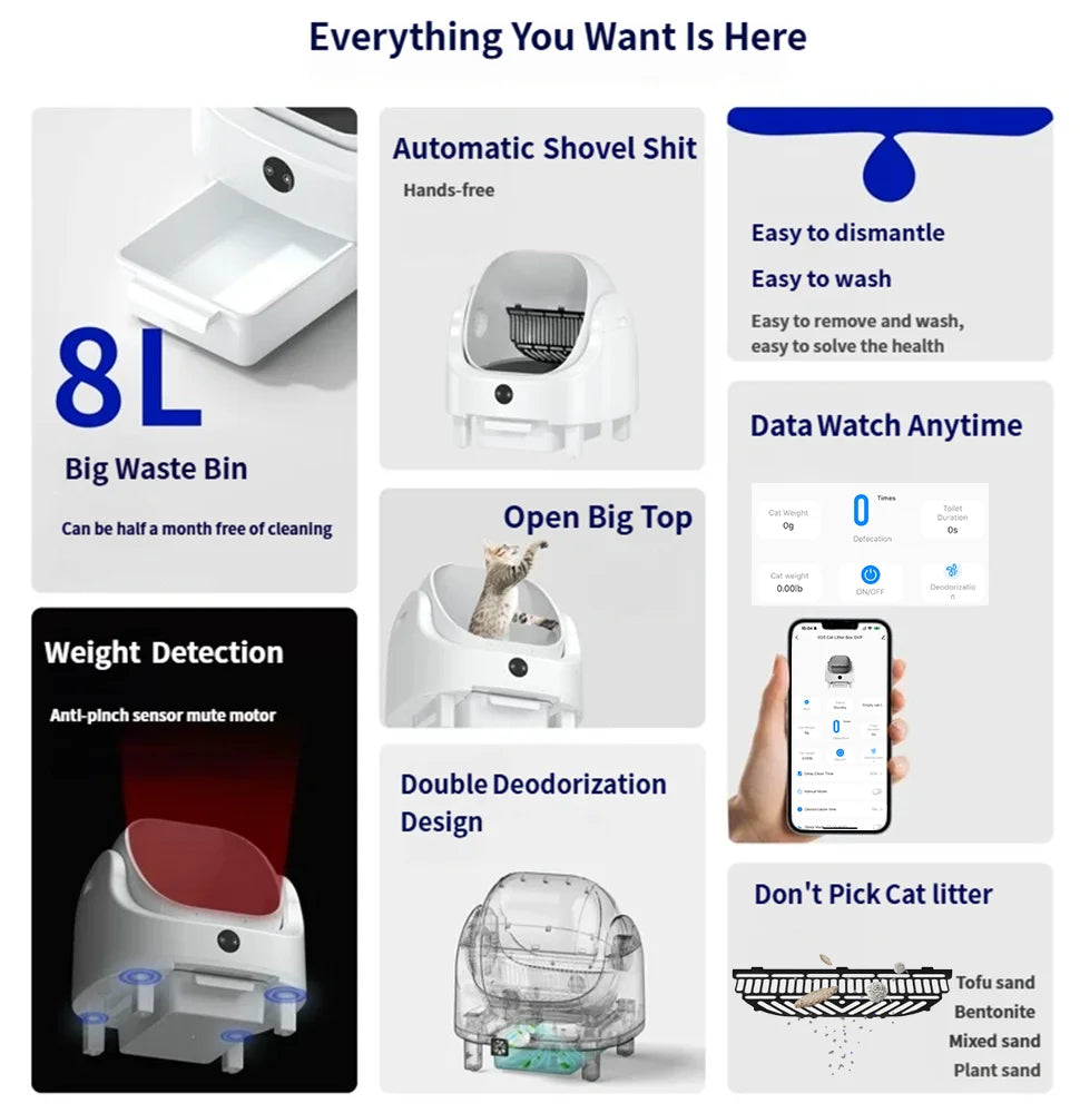 Smart Self-Cleaning Cat Litter Box with App Control Odor-Free Automatic Safety System