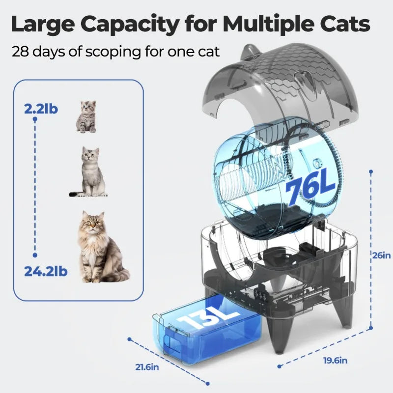 Automatic Large Cat Litter Box