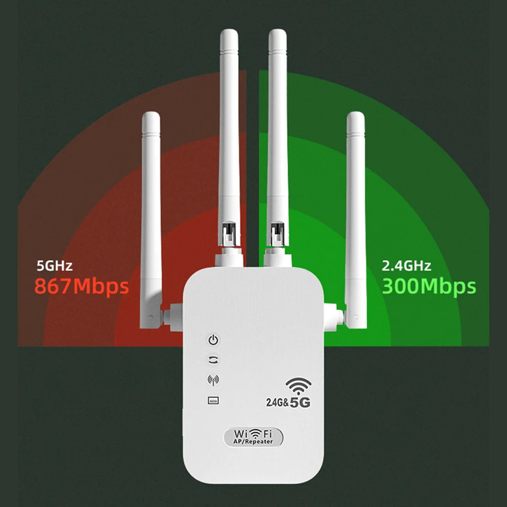 1200Mbps Dual-Band WiFi Repeater – Wireless WiFi Extender with WAN/LAN Port & 4 Antennas for Whole Home Coverage