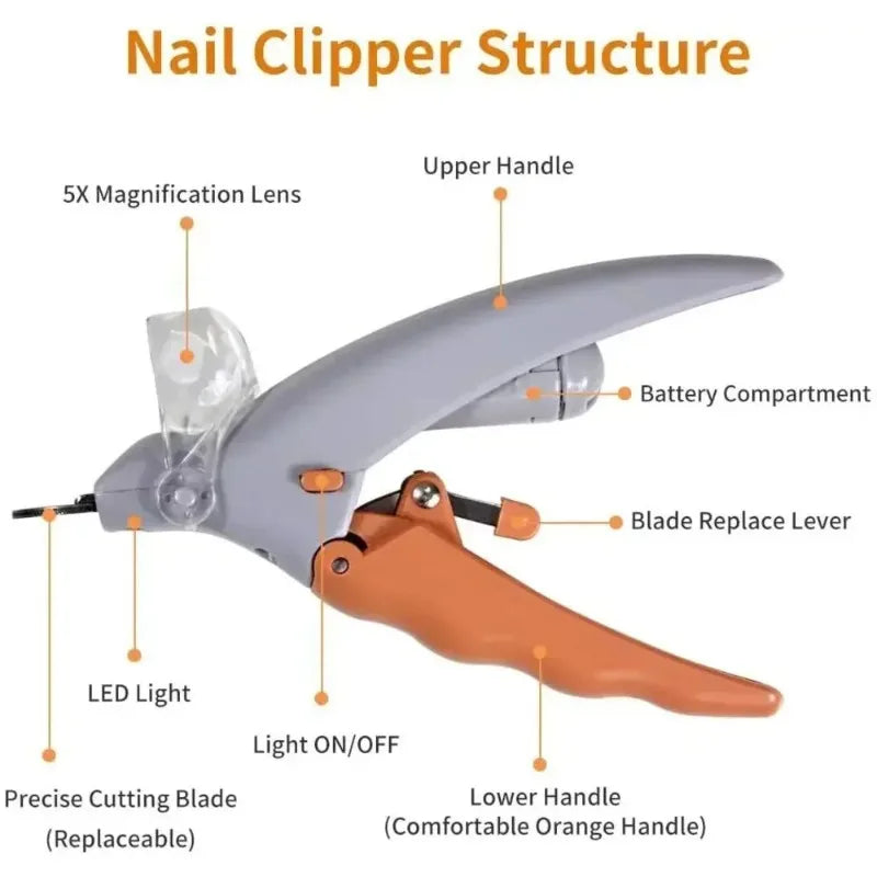 LED Pet Nail Clippers with Light – Safe Dog & Cat Nail Trimmer Scissors for Grooming, Precision Claw Care Tool with Built-In LED for Easy Pet Maintenance