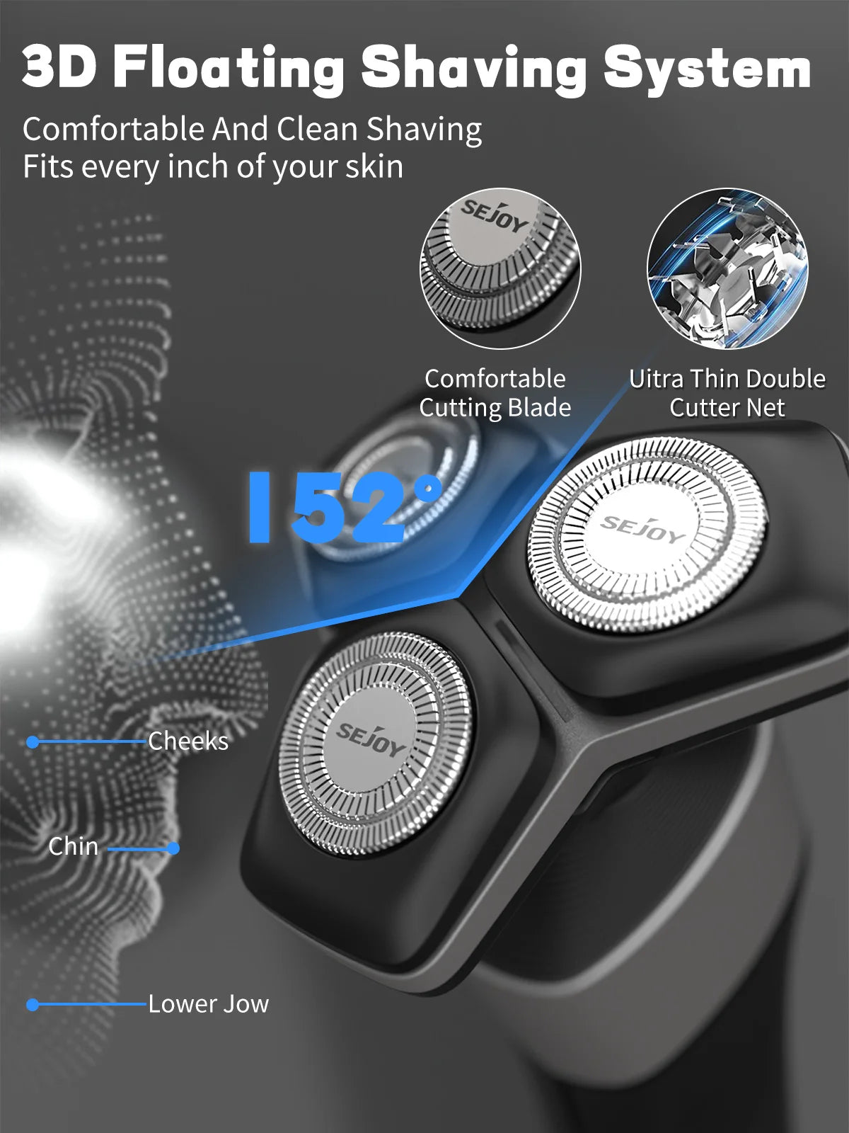 SEJOY 5-in-1 Electric Shaver and Trimmer