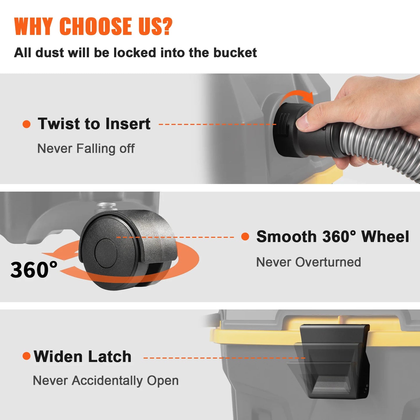 SucceBuy 15L Wet and Dry Vacuum Cleaner 1200W Strong Suction with Air Blower – Portable Car & Home Cleaning Machine