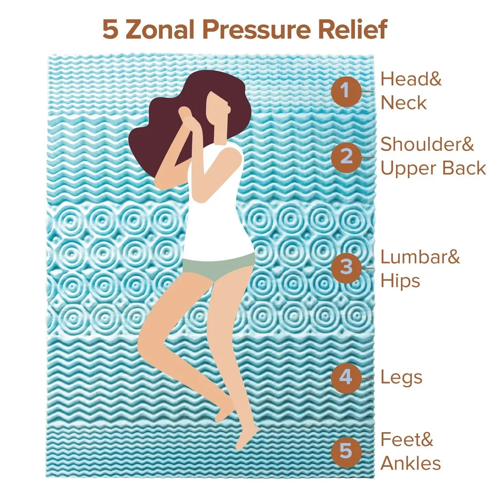 Twin Cooling Gel Memory Foam Mattress Topper