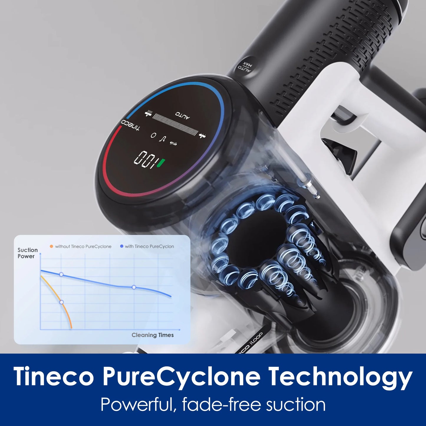 Tineco Pure ONE S15 Smart Cordless Vacuum