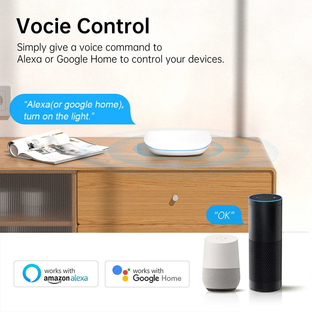 Tuya Zigbee Bluetooth Smart Home Hub