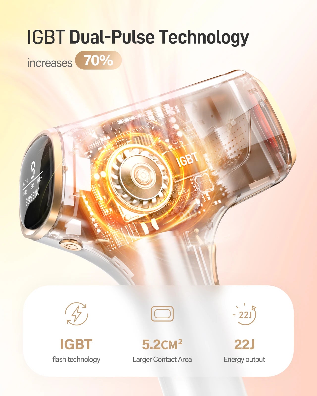 IPL Laser Hair Removal Device – 999,900 Flashes 22J Fast Permanent Hair Remover for Face, Body & Bikini, Home Use Epilator for Women & Men