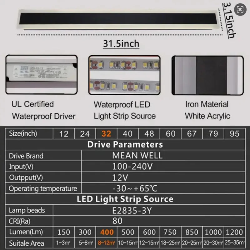 Modern LED Outdoor Waterproof Wall Mount Lamp