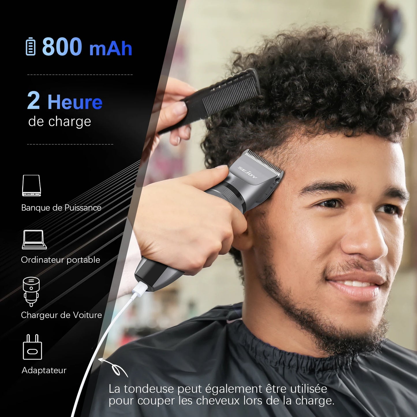 Sejoy Professional Hair Clippers Rechargeable Grooming Kit"