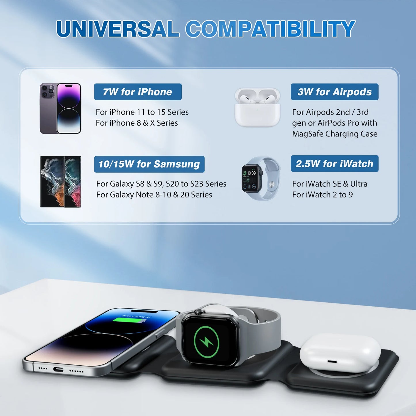 3-in-1 Magnetic Wireless Travel Charging Dock for iPhone 16 15 14 13 12
