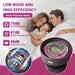 Collapsible Mini Washing Machine 13L Portable