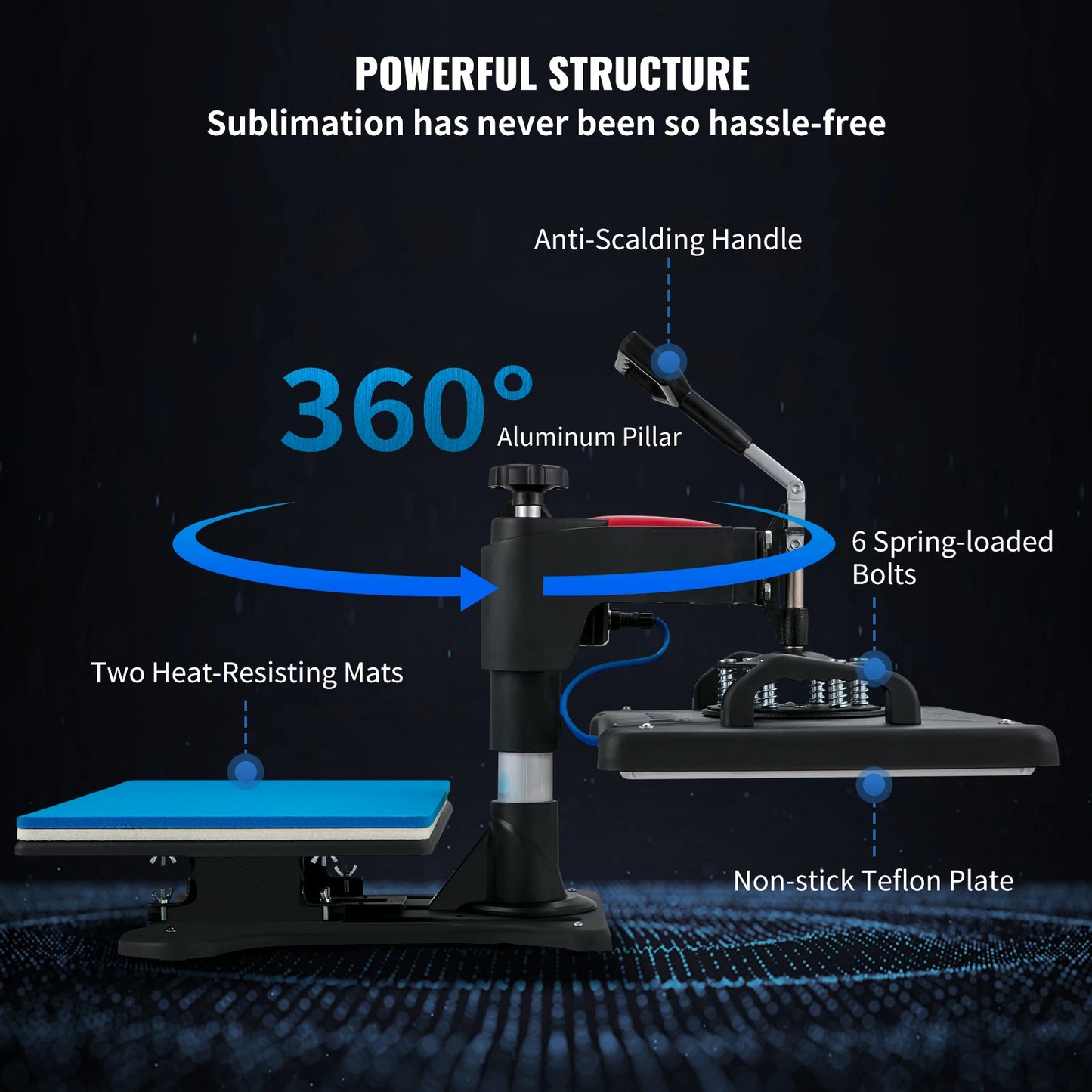 SucceBuy 5in1 Heat Press Machine Sublimation