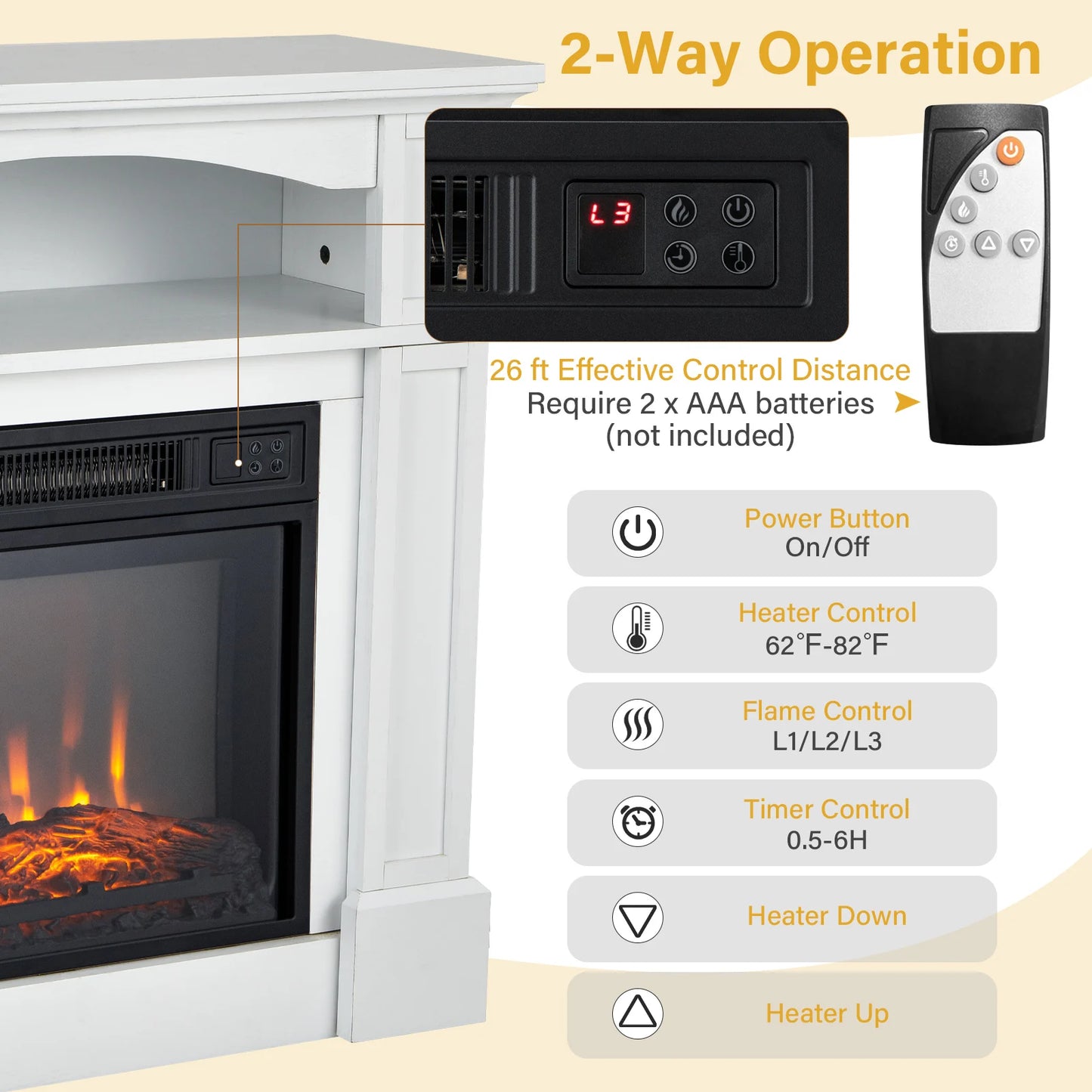 32-Inch Electric Fireplace TV Stand with Heater