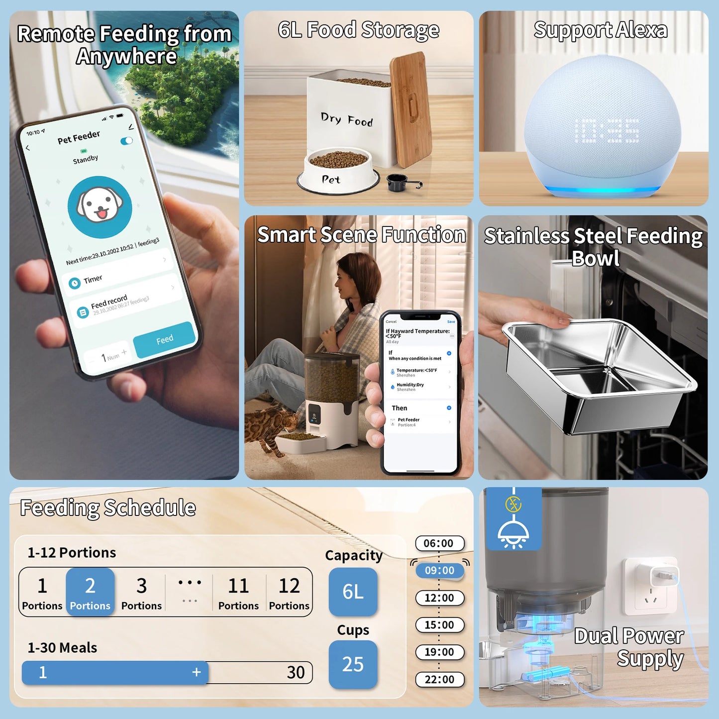 Smart Automatic Cat Feeder with WiFi