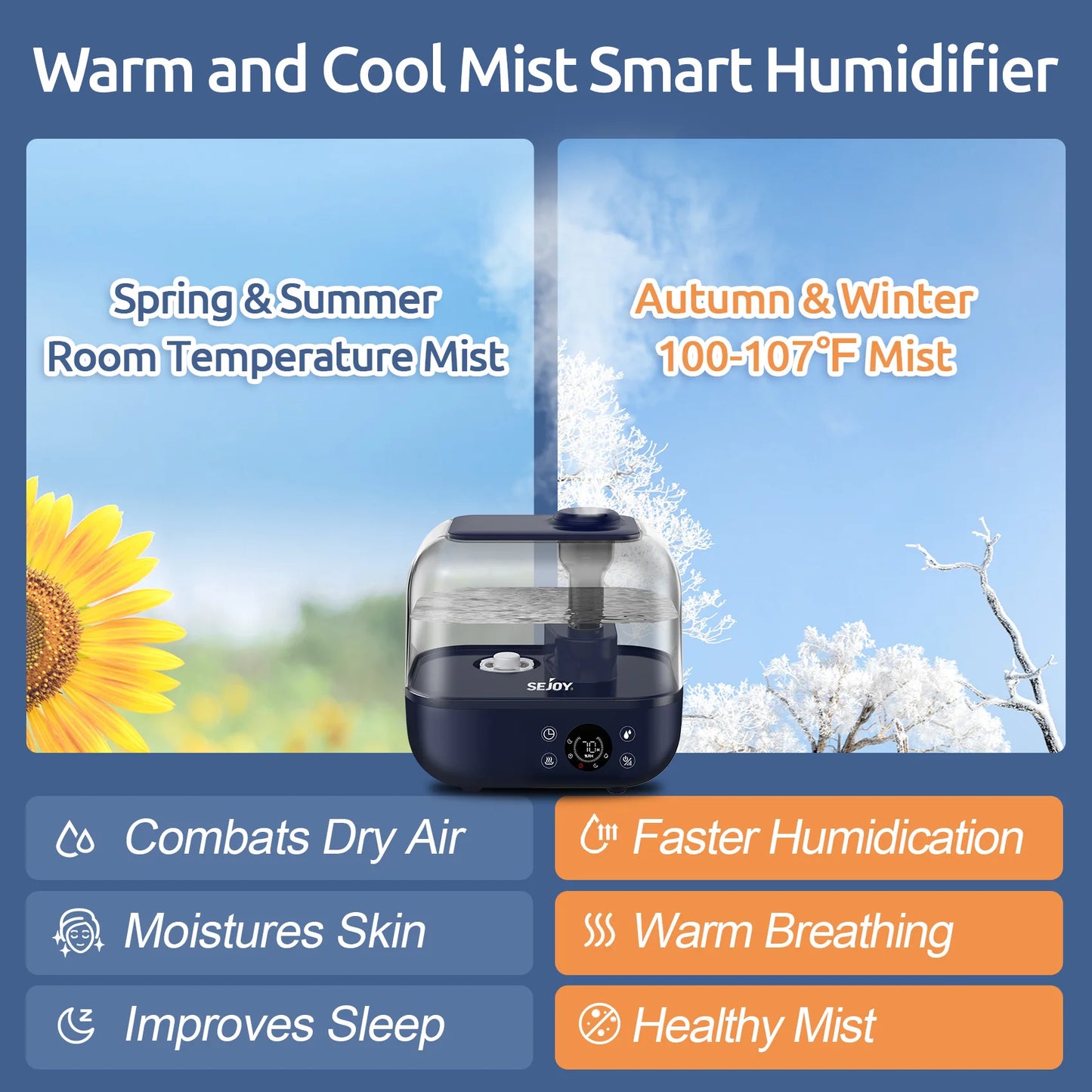 Sejoy 5L Ultrasonic Cool Mist Bedroom Humidifier