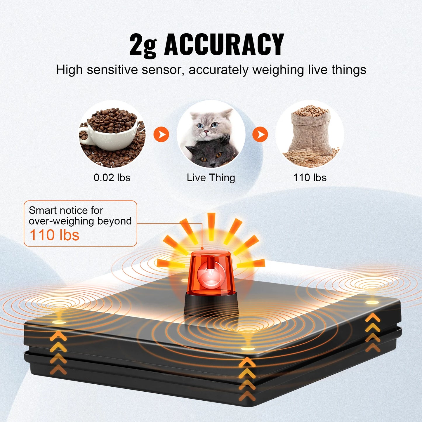 SucceBuy 110 lb Digital Postal Shipping Scale – High Precision Package & Luggage Scale with 90° Foldable LCD Display, AC/DC Powered for Home, Office & Small Business