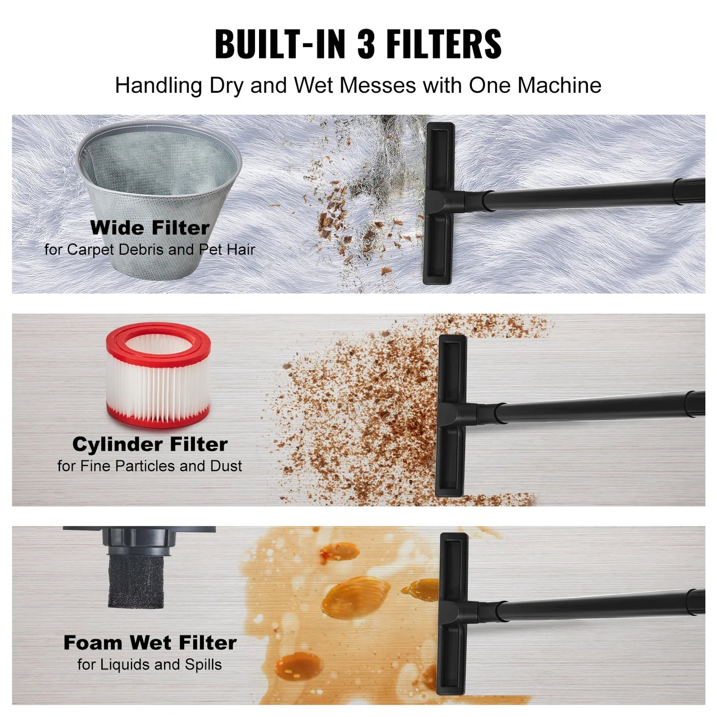 Stainless Steel Wet Dry Vacuum with Powerful Suction