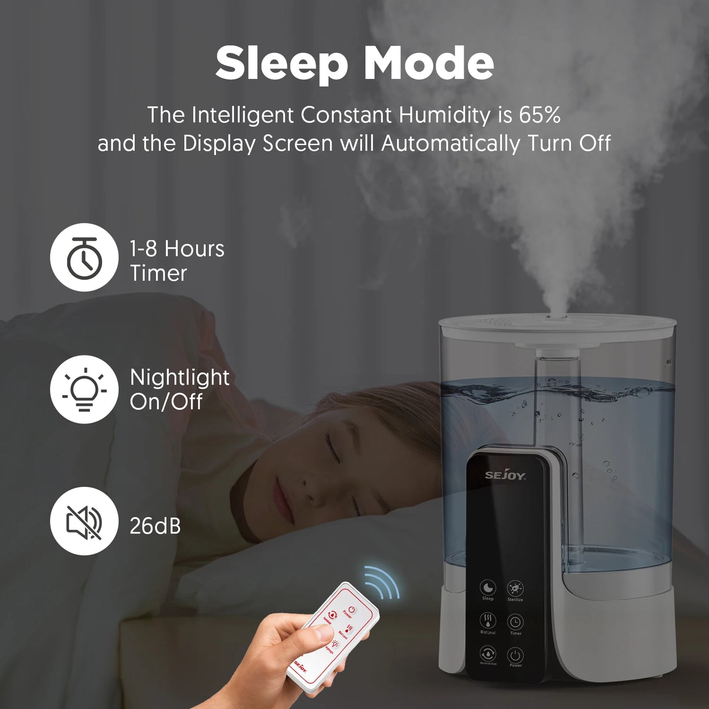 “6L LED Digital Display Air Humidifier”